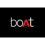Imagine Marketing Ltd Unlisted shares - (BOAT)
