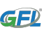 GFCL EV Products Limited Unlisted Shares